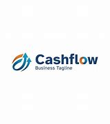 Cashflow
